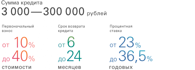 ������ 1